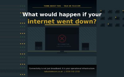 What Happens If Your Internet Goes Down
